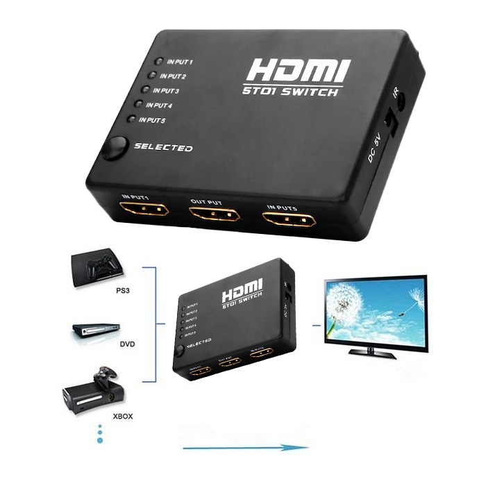 خرید آنلاین سوئیچ 5*1 پورت HDMI ریموت دار مدل 4Kx2K HDMI1.4